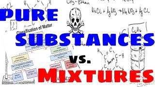 Pure Substances vs Mixtures