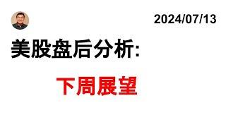 美股盘后分析: SPY DIA QQQ IWM 比特币 中概股 国债/TLT VIX 20240713