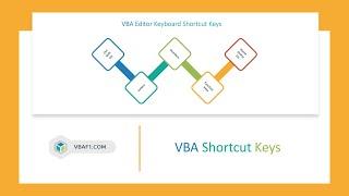 VBA Editor Keyboard Shortcut Keys List