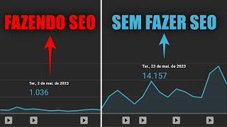 PORQUE FAZER SEO PODE ESTAR LIMITANDO SEU CANAL DE GANHAR MAIS VISUALIZAÇÕES NO YOUTUBE (PARE AGORA)