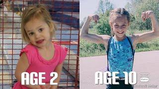 Avery’s Gymnastics Evolution Age 3-10