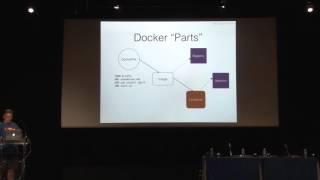 Docker Tooling for Eclipse