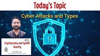 Types of Cyber Attacks | DOS Attack | Phishing | Man in The Middle | Sridhar Iyer