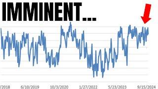 Market Pullback Warning Signs Investors NEED to Know NOW...