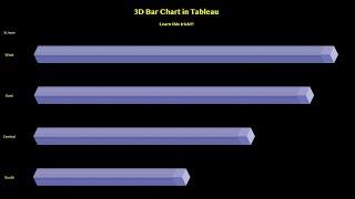 3D Bar Chart in Tableau | Chinmay Jain