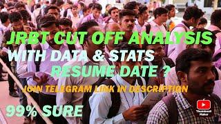 JRBT exam cut off analysis with data and stats @Tripuraexam247 | group c #jrbtnewupdate