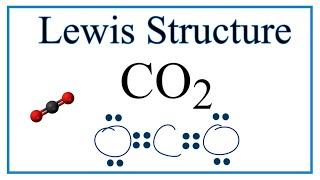 Lewis Dot Structure for Carbon dioxide