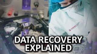 Data Recovery As Fast As Possible