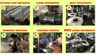 Roller process | Roller Die and forming | Roller die roll forming machine | Roll Forming Roller die