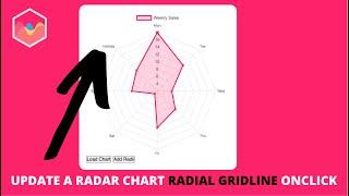 How to Update a Radar Chart Radial Gridline Onclick in Chart JS