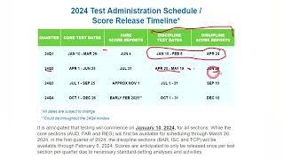 2024 CPA Exam Planning with Score Release Dates - Need to Know!