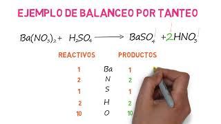 Balanceo de ecuaciones por tanteo (paso a paso)