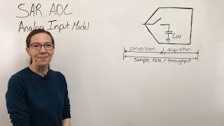 Driving SAR ADCs #1: Analog Input Model