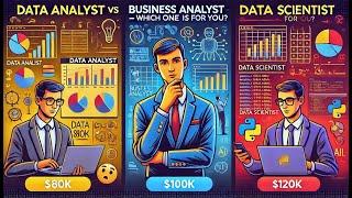 Data Analyst vs Business Analyst vs Data Scientist – Which Career is Right for You?