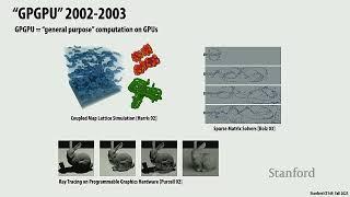 Stanford CS149 I Parallel Computing I 2023 I Lecture 7 - GPU architecture and CUDA Programming