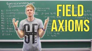 What are the basic Mathematical Axioms?