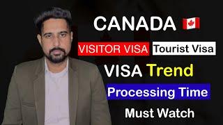 Canada Visitor Visa New Upadate 2024 | Canada Tourist visa processing time after biometrics