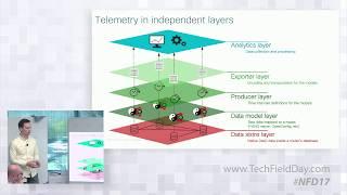 Cisco IOS XR Model-Driven Telemetry with Viktor Osipchuk