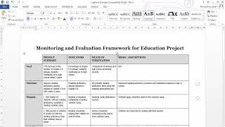 Building a Monitoring and Evaluation Framework from Scratch Step by Step