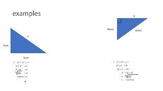 Theorem of Pythagoras