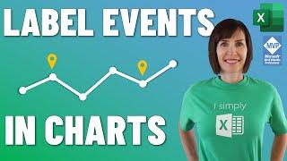 TRICKS for Labeling Events in Excel Charts - Focus Attention & Explain Blips