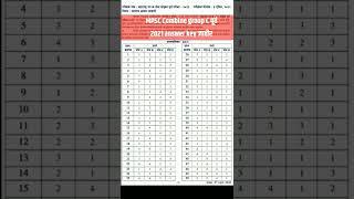 MPSC combine group C prelims 3rd april answer key #mpsc #shorts