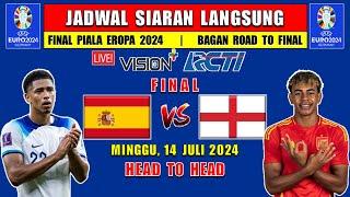 JADWAL SIARAN LANGSUNG FINAL PIALA EROPA MALAM INI MINGGU 14 JULI 2024 - SPANYOL vs INGGRIS - H2H