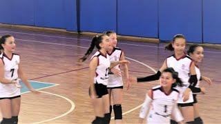 Turkish İzmir Özateş(B) - Altınordu Midi Girls Development League Volleyball Match