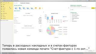 Новый Счет-Фактура для 1С:УНФ 1.6