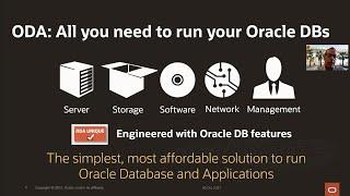 Oracle Engineering Forums 2021: Oracle Database Appliance