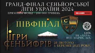 Гранд-Фінал. 1/2 фіналу. Єгор ЖУКОВСЬКИЙ - Тарас ТЯГНІЙ. Частина друга