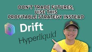 Stop Futures Trading, Try This Profitable Strategy Instead!