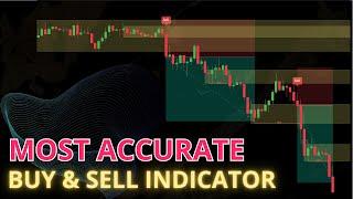 Most Accurate Buy Sell Signal Indicator On Tradingview – Smart Money Concept Trading Strategy
