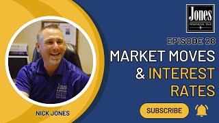 Markets and Rates with Tyler Ellegard | Jones Financial Talk Ep 28