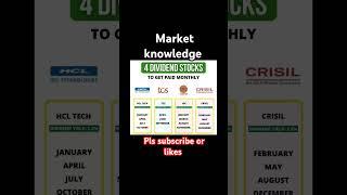 Best dividend Stocks For Long Term Investment2025  #stockmarket#youtubeshorts #shorts #viralvideo