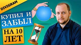 Индекс Мосбиржи: купил и забыл на 10 лет | DIVIGRAM.инвестиции