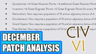 Civ 6 December Patch Analysis