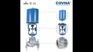 COVNA Electric Control Valve Display