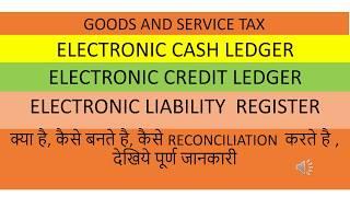 What is Electronic Cash Ledger, Credit Ledger, Liability Register in GST. How  prepare E Cash Ledger