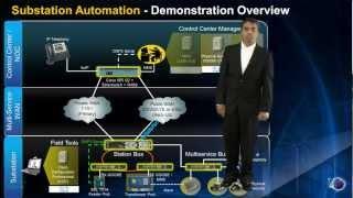 Connected Energy Networks Demonstration Overview: Substation Automation