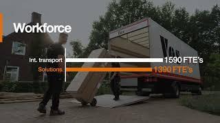 Vos Logistics | Welcome to Vos Logistics