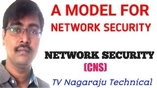 A MODEL FOR NETWORK SECURITY -- NETWORK SECURITY