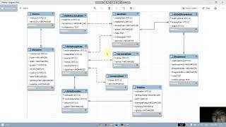 What is the difference between FetchType.LAZY and FetchType.EAGER in Java Persistence API?