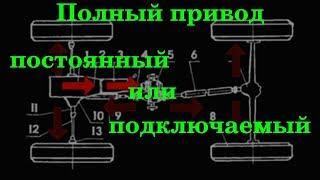 Постоянный (Full-time) или подключаемый (Part-time) полный привод: чем различаются и какой лучше?