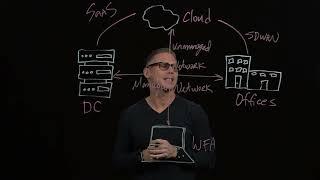 Lightboard Walkthrough: The Evolution of Networking and Its Impact on The Enterprise