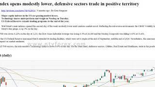 Samp P 500 Index opens modestly lower, defensive sectors trade in positive territory