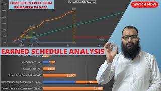 Calculating Earned Schedule Analysis excel from Primavera P6 vs Earned Value Formula Template Sheet