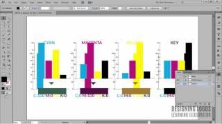 great THEORY for common man  CMYK Vs RGB 2016( Color Models)