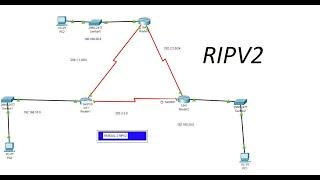 Protocolo de Enrutamiento RIPV2  Packet Tracer  7.3 2020