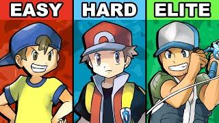 What is the HARDEST Pokemon Battle?